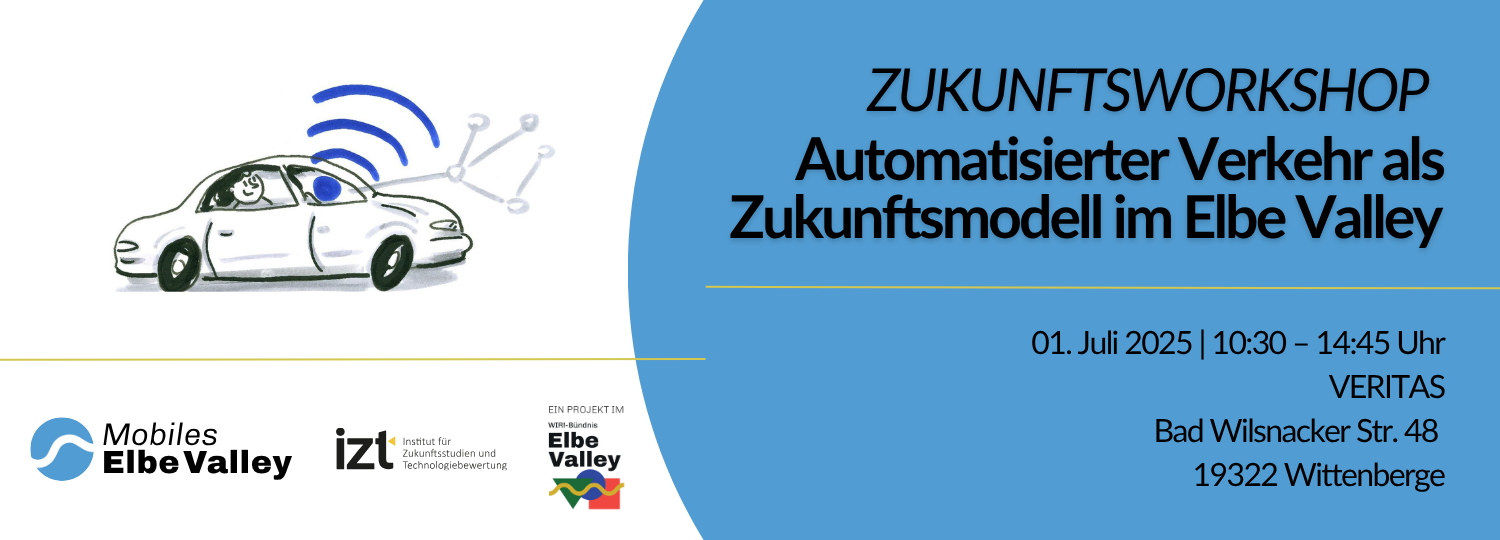 ZW Automatisierung Einladung breit
