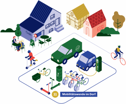 elbe-valley_11_Mobilitaetswende@2x