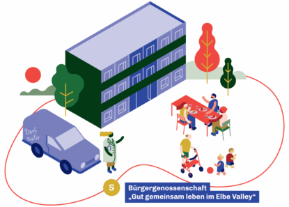 elbe-valley_5_Buergergenossenschaft@2x